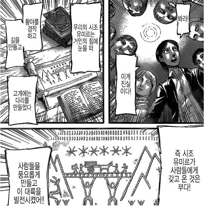 진격의 거인이 한창 우익이라 까이던 이유 중 하나.jpg_1.jpg