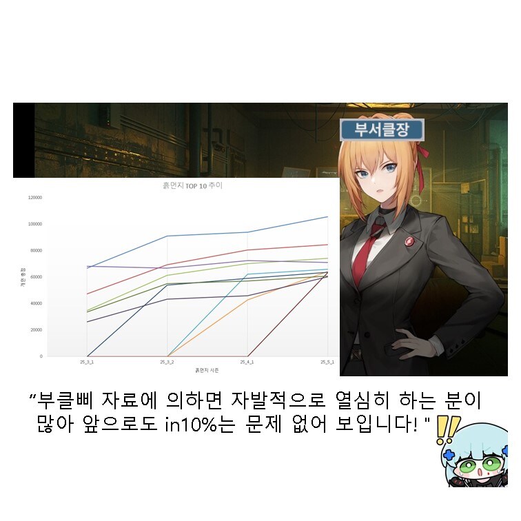 서클홍보) [민트]lv7 클원삐 절찬 모집 한번만보고가!! (34/36)_13.jpg