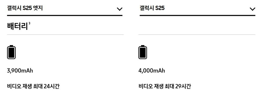 갤럭시 S25 엣지 공식 배터리 지속시간_1.jpg