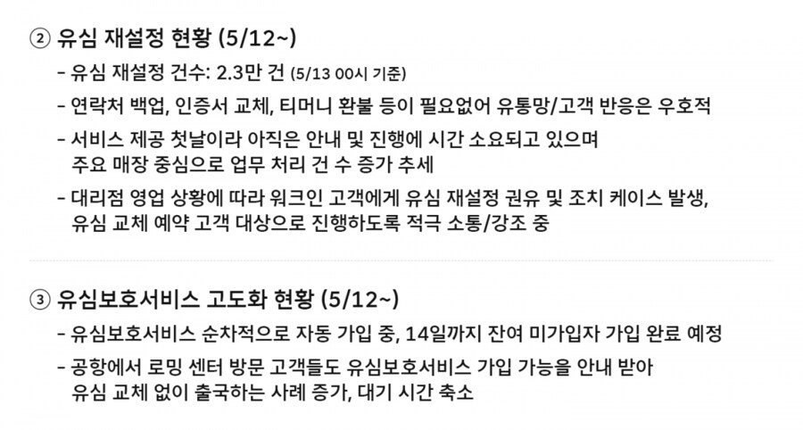 SKT ‘유심 재설정’ 첫날 2만3000명 이용…“교체는 6월말 이내 진행”_3.png