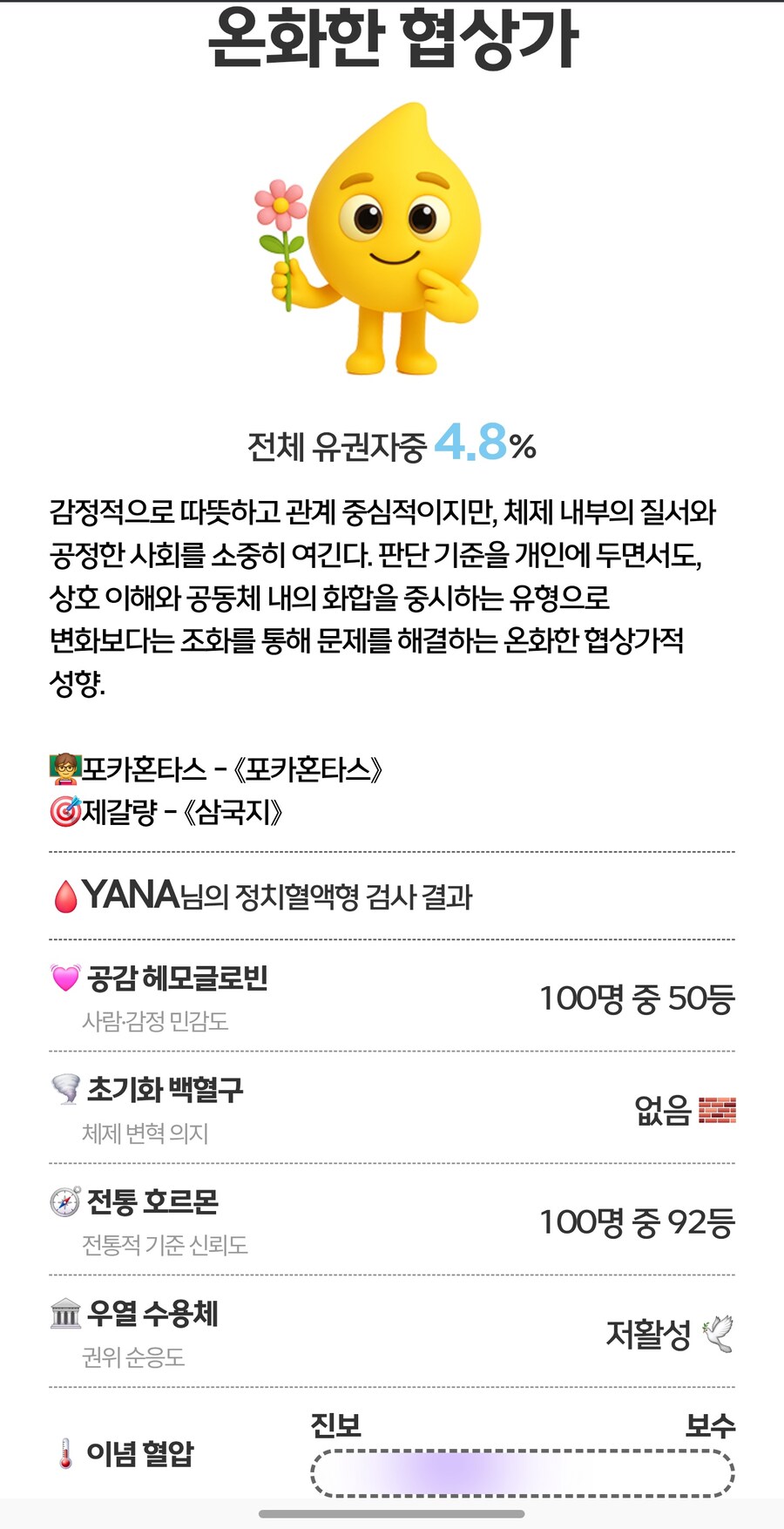 정치혈액형 검사 나도 해봄_1.jpg