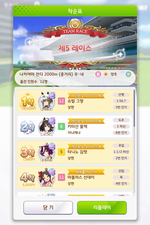 슈발그랑 육성...은근 힐링 되네요._5.png