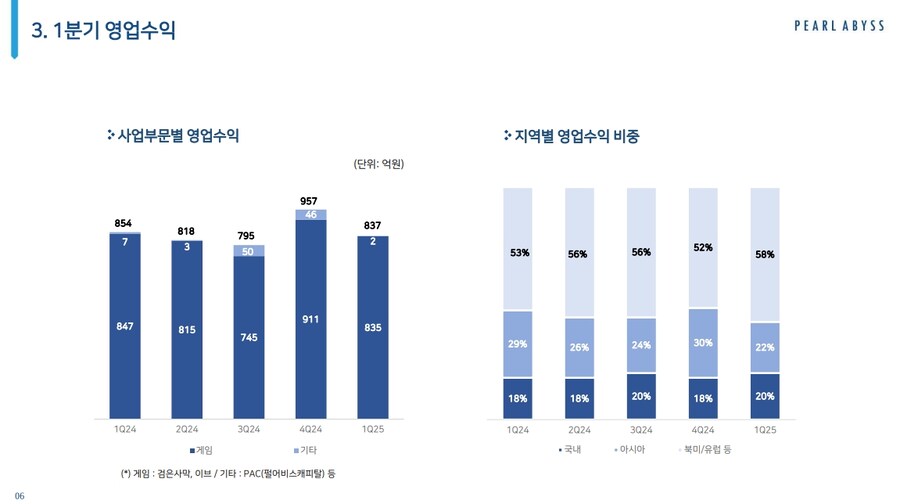 주식회사 유비콘텐츠2 이미지