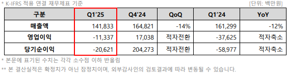 와우코리아투어앤컴퍼니 이미지