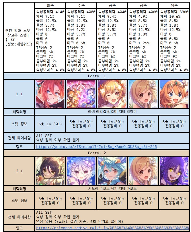 스토리 이벤트 "복각 : Dears ~어서 와 & 다녀왔어의 약속~"_2.png