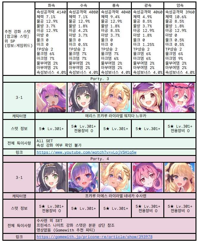 스토리 이벤트 "복각 : Dears ~어서 와 & 다녀왔어의 약속~"_3.png