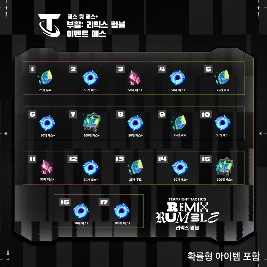 [TFT] 부활: 리믹스 럼블 이벤트 패스 구성_2.jpg