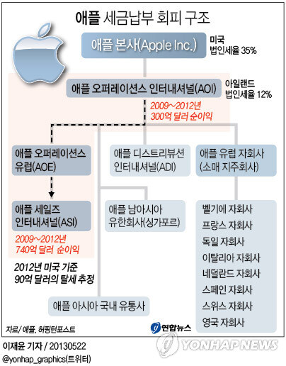 잡스가 대단한건 두가지부분인데_2.jpg