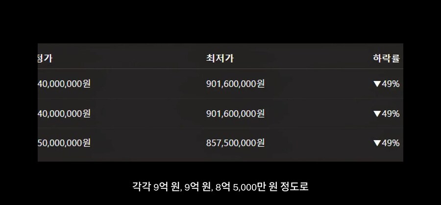 30억 자산가가 1년만에 망하는 방법._68.jpg