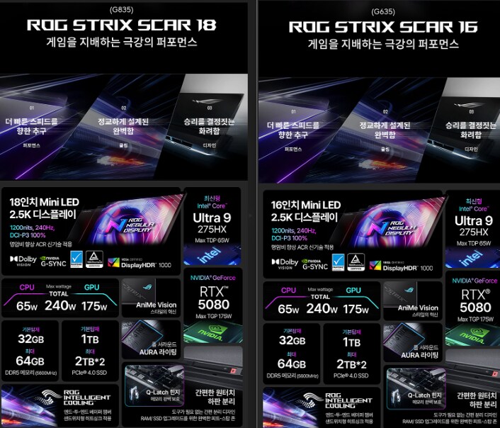 [11번가/지마켓][램 32GB 증정이벤트] ASUS ROG SCAR 시리즈_7.png
