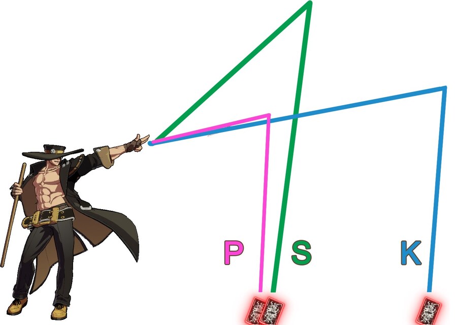 길티기어)죠니가 길티기어 스트라이브에서 카드 던지는 타점 위치_1.jpg