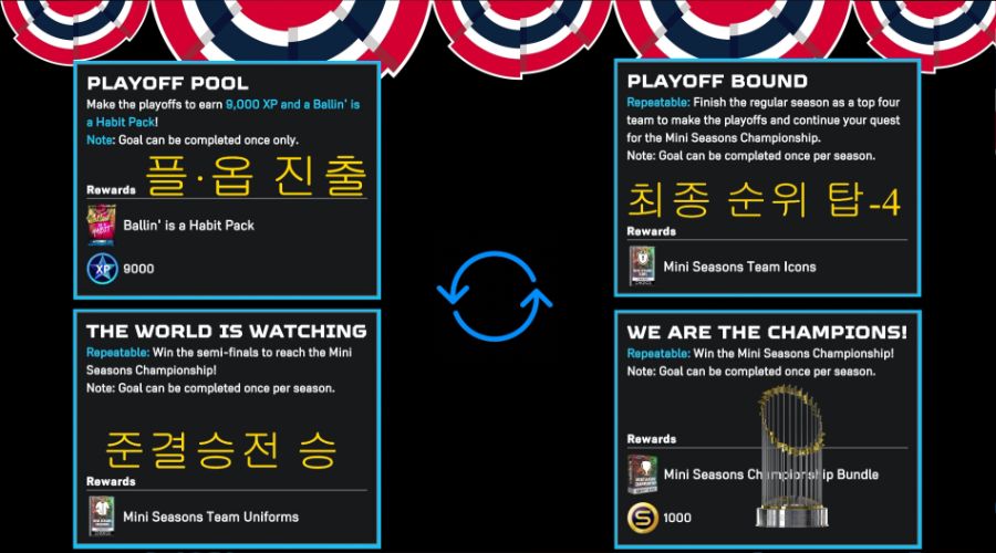 🌙🌕,5월 드롭 2, 체이스 팩, 미니 시즌, 라이벌리 위켄드 업데이트_53.jpg
