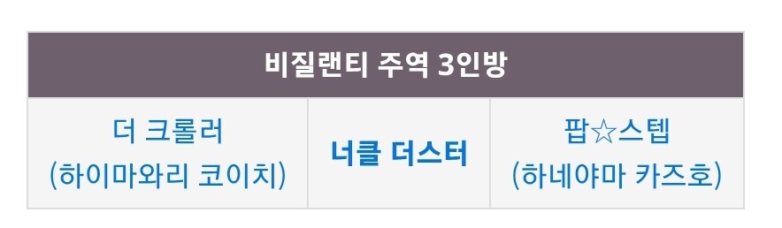 나히아) 에네 3명 최종결전때 뭐함??_1.jpg