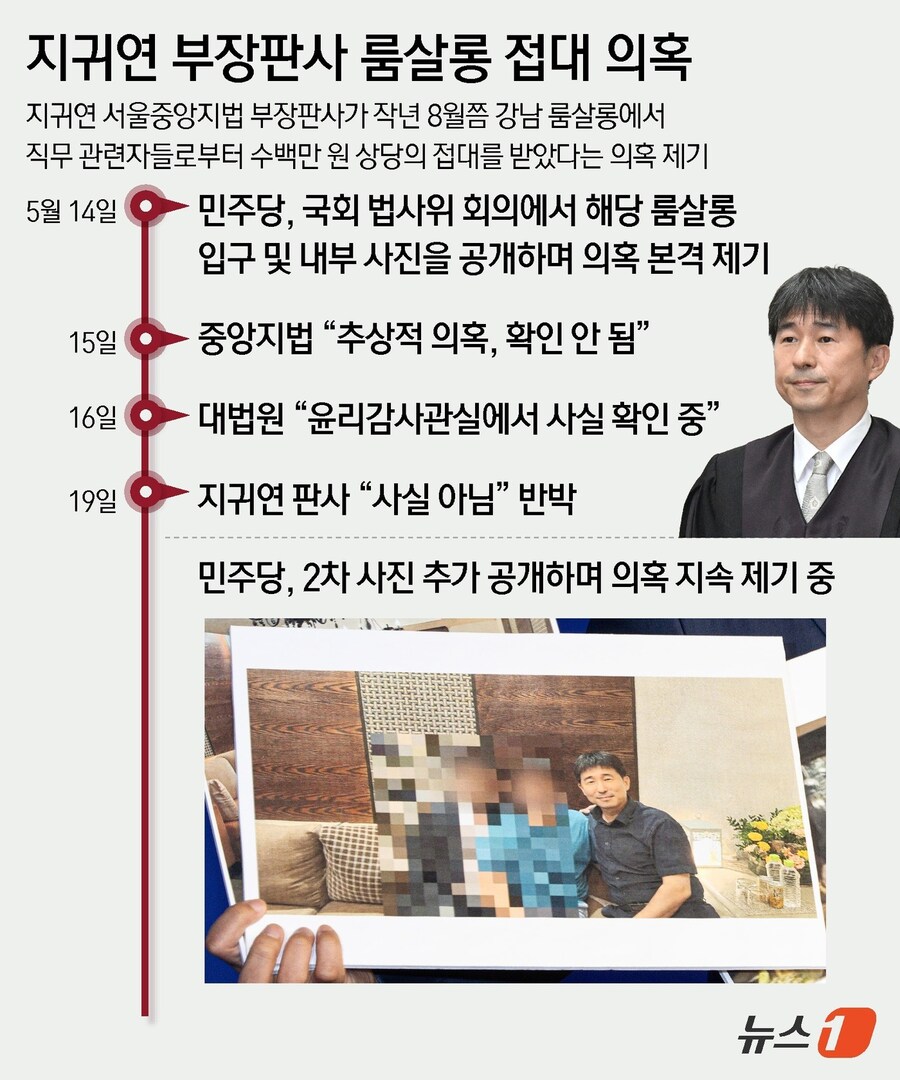[그래픽] 지귀연 부장판사 룸살롱 접대 의혹_1.jpg