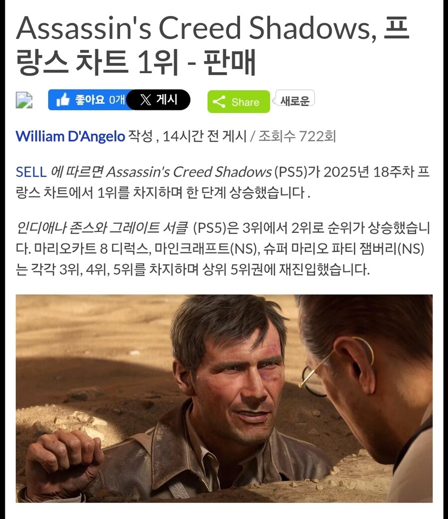 어쌔신크리드 섀도우스 프랑스 판매차트 1위_1.jpg
