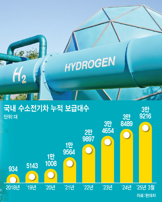 미래종합농기계 이미지