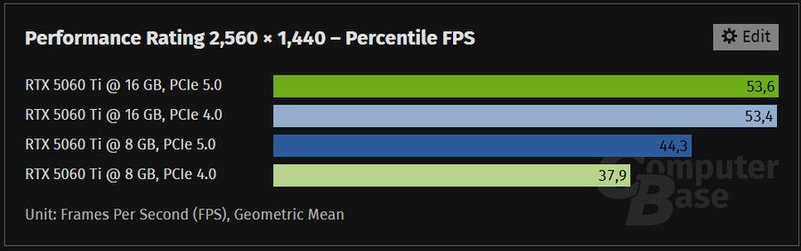 엔비디아)글카 시장 현재 상황_1.webp