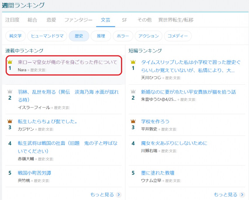 일본 최대 웹소설 사이트 랭킹 1위 소설의 정체 ㅋㅋㅋ_2.png