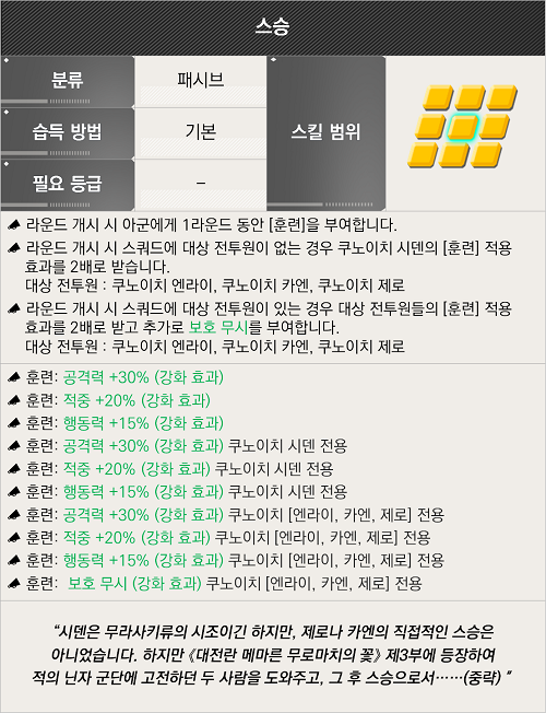 라스트오리진 쿠노이치 시덴 상세 정보 및 스킬 설명_4.png