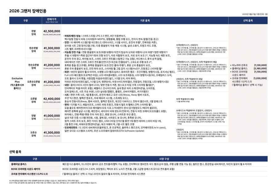 현대자동차, 2026 그랜저 출시 및 가격표_4.png