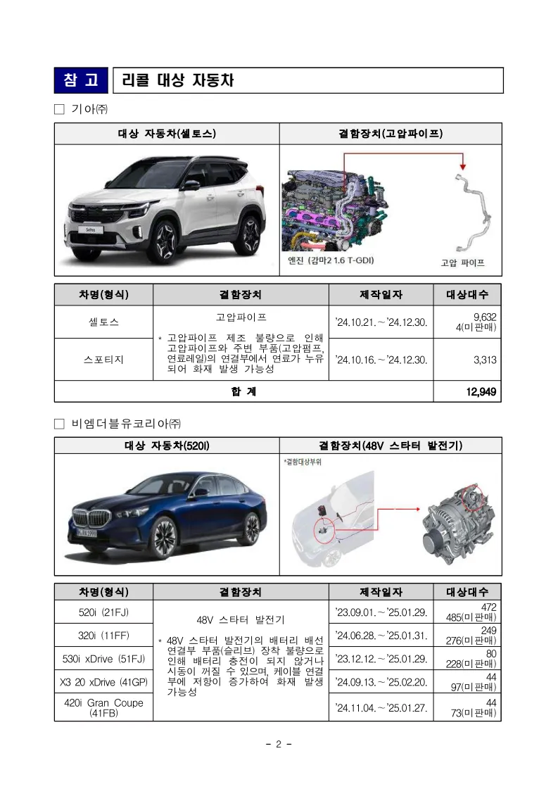 기아·비엠더블유 등 자발적 시정조치(리콜)_1.webp