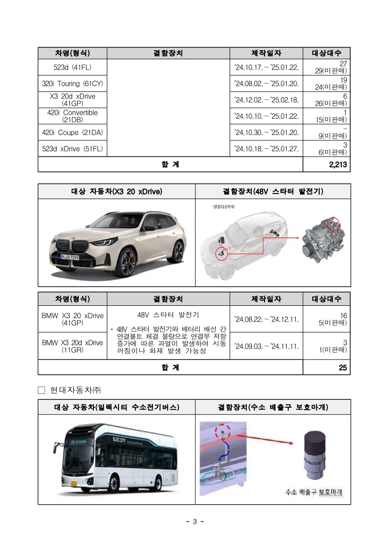 기아·비엠더블유 등 자발적 시정조치(리콜)_2.webp