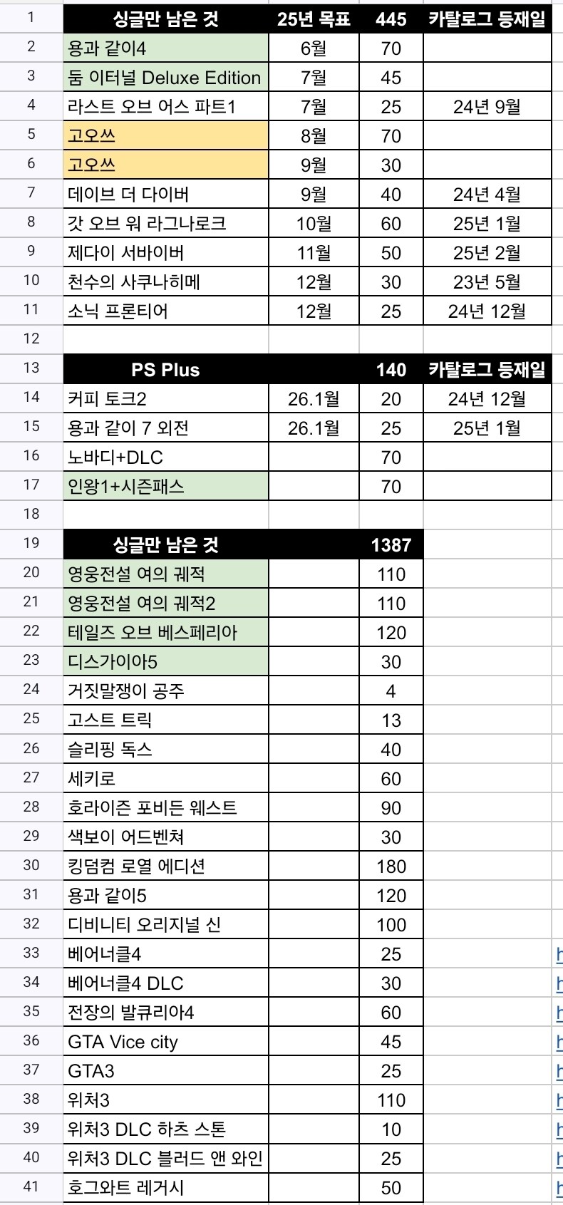 곧 6월이네요.. 올해 남은 목표!_2.jpg