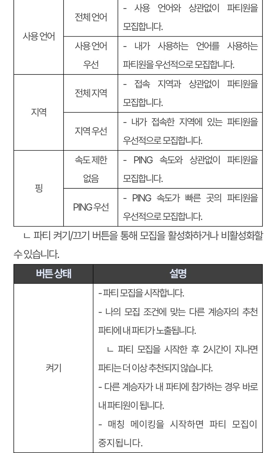 퍼스트 디센던트 업데이트 1.2.18(!!스압!!압빡!!)_24.jpg