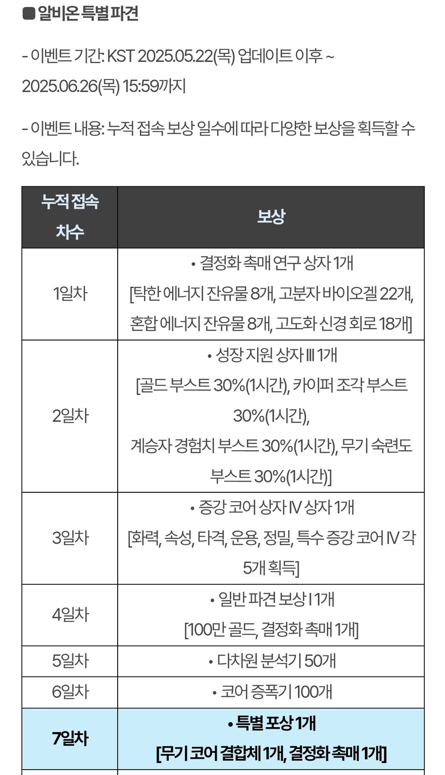 (인게임) 알비온 특별 파견 이벤트 안내_2.jpg