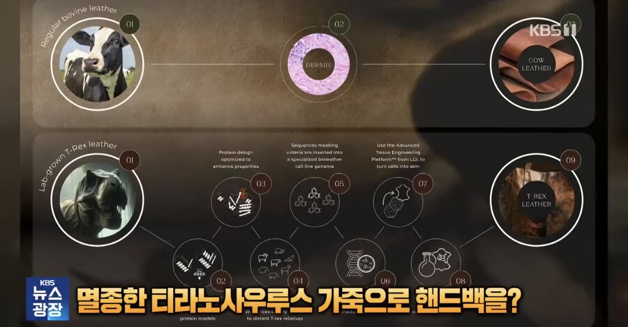 티라노사우르스 근황_2.jpg