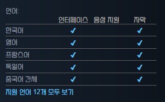 포스트아포칼립스 생존 게임 '서바이브 더 폴' 스팀 출시_2.png