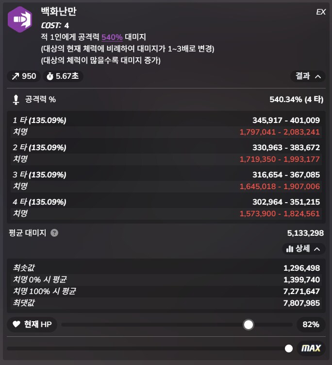 심심해서 계산해본 나구사&니야 딜량_11.png