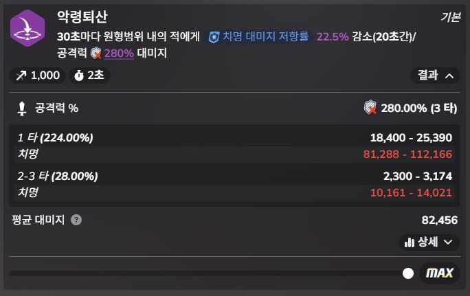 심심해서 계산해본 나구사&니야 딜량_15.png