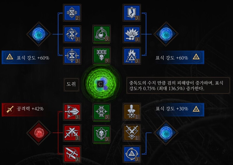 표식 + 검술 스킬 공유_6.jpg