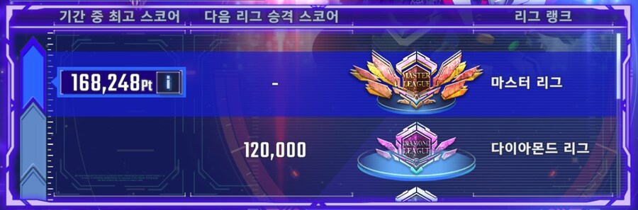 무과금 노리셋 노볼작업 해도 할만 합니다_6.png