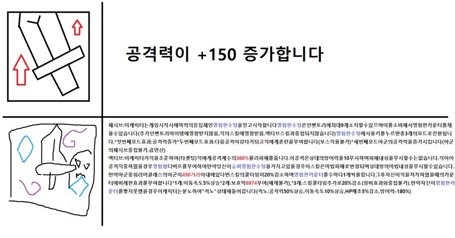 오래 서비스하는 온라인게임의 피할수 없는 숙명