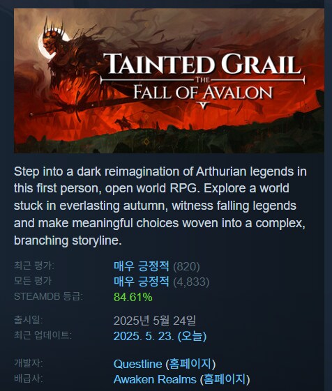 테인티드 그레일: 아발론의 몰락 1.0 정식출시 - GPU 벤치마크_1.png