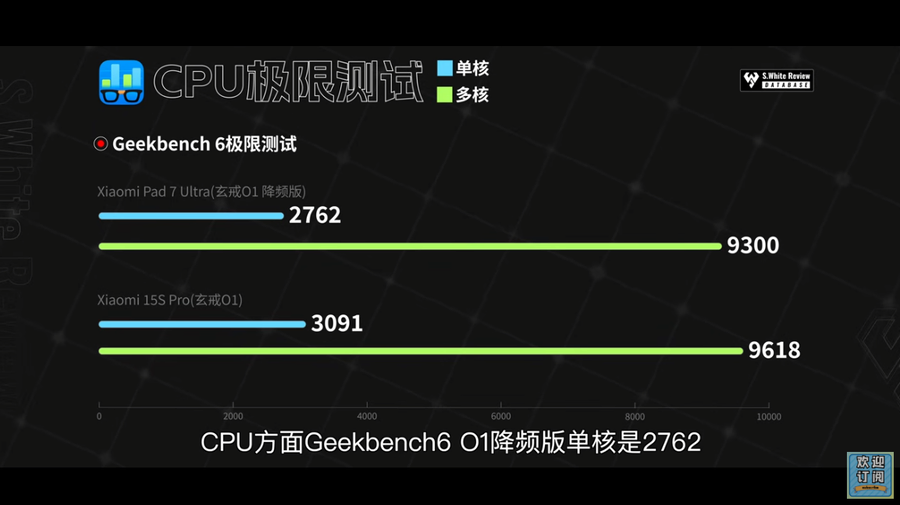 샤오미 자체제작 CPU 근황_2.webp