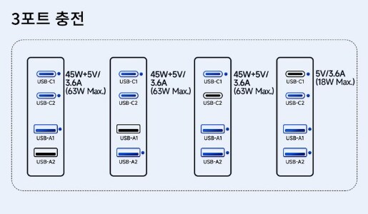 [쿠팡] 투끼 4포트 67w 충전기 (16900원)_3.png