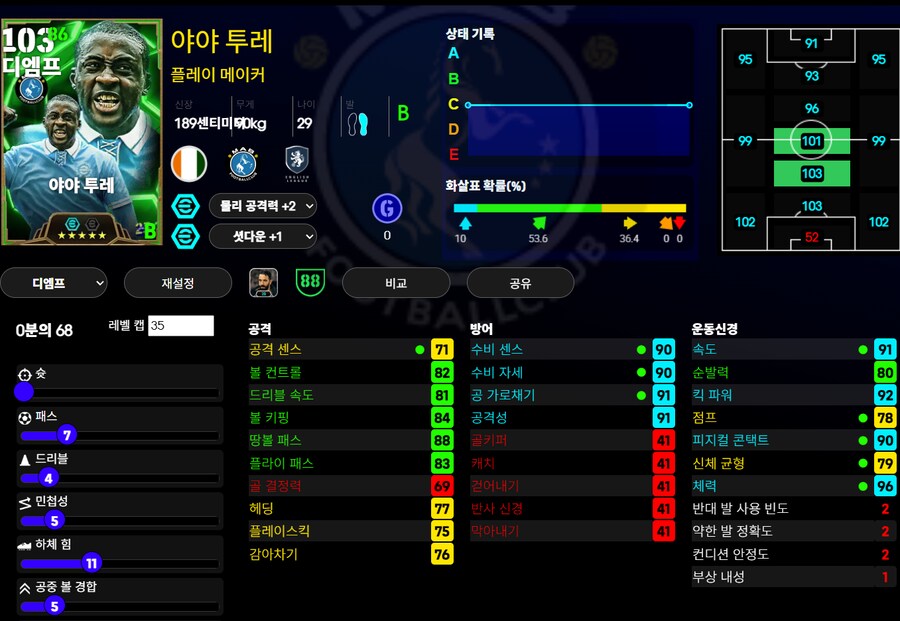 (뽑기) 슈마이켈 , 야야투레, 딕슨 후기 등급별점_3.png
