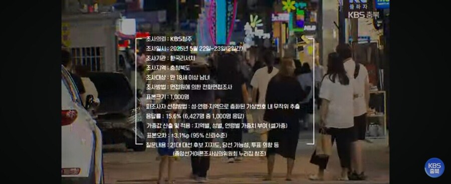 kbs 충북) 충북 여론조사_3.jpg