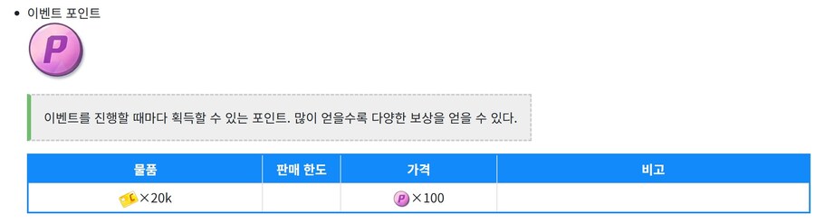 Trip-Trap-Train 이벤트 공략 (TTT)_10.jpg