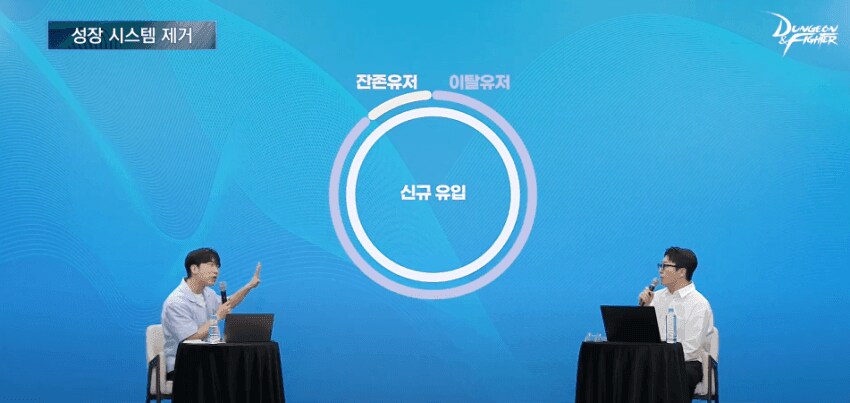 던파) 유입 빨간약 얘기가 나온 이유_1.png