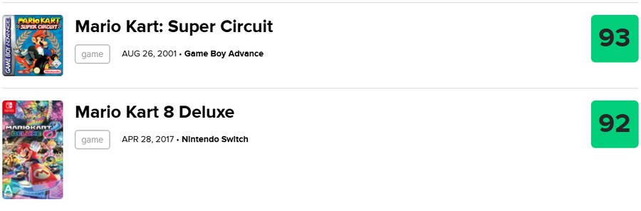 이번 마리오카트 월드는 메타 몇점일까여?_1.png