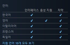 실업 시뮬레이터 2018 - 게임플레이 트레일러_2.jpg