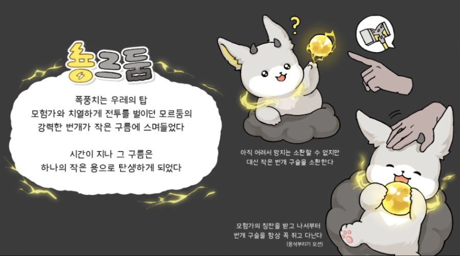[로아] 로스트아크 7주년 아바타 공모전 최종 수상작 모음_15.jpg