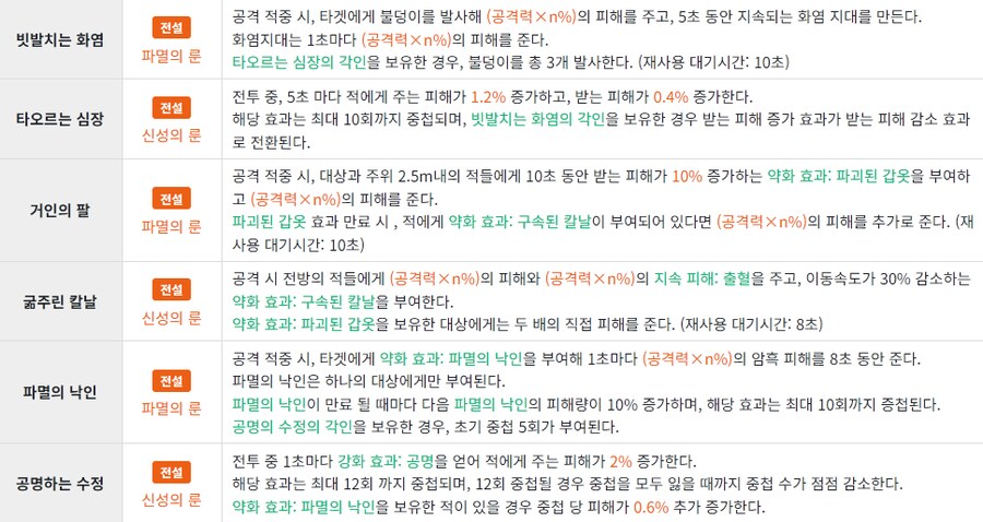 마비M] 호옥시나 모를 레이드 방어구룬 유의 사항.jpg_1.png