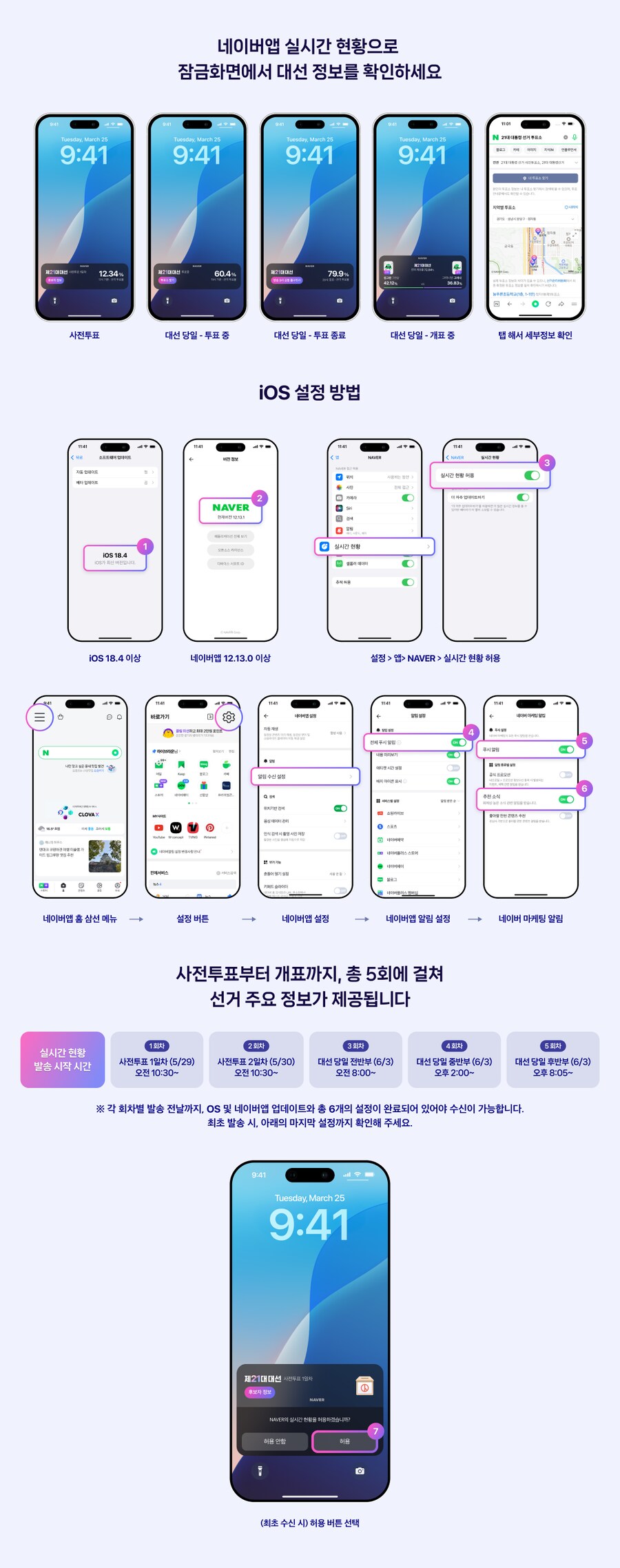 [네이버앱] 21대 대선 실시간현황 iOS 잠금화면 지원 업데이트_1.png