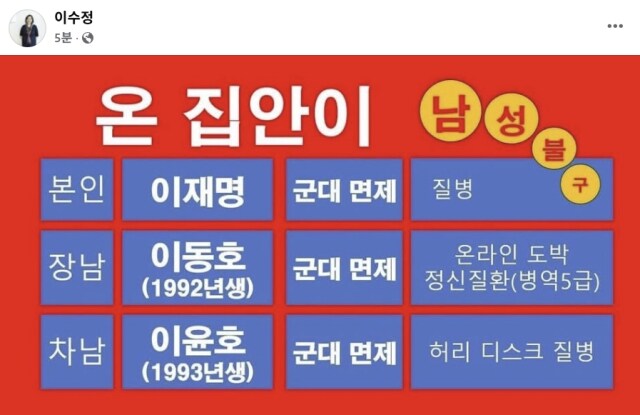 이재명과 아들 이동호·이윤호 모두 '군대면제'? 국힘서 가짜뉴스 공유_1.png