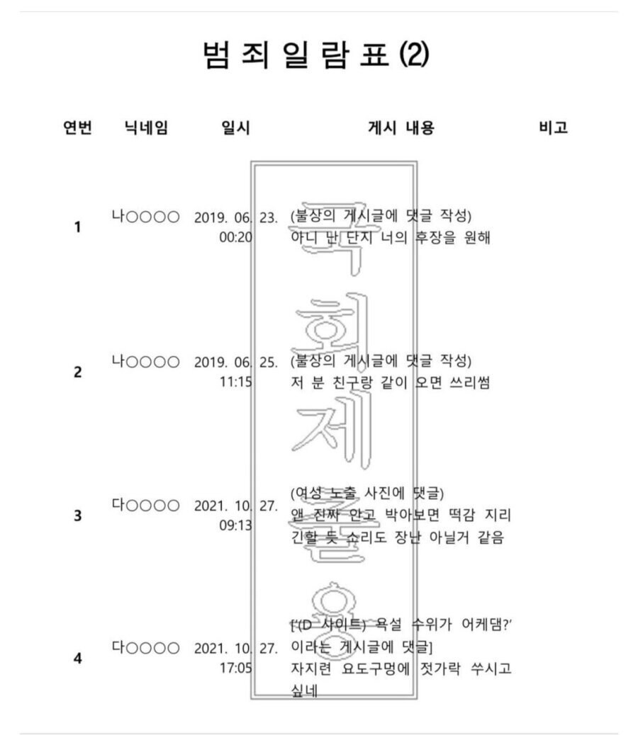 범죄 일람표 떳다~~~~_1.jpg